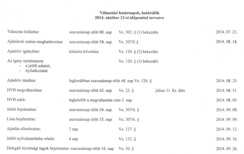 imcsi: Vlaszts.png - indafoto.hu