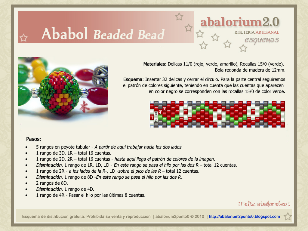 esquema-bb-ababol-abalorium2punto0