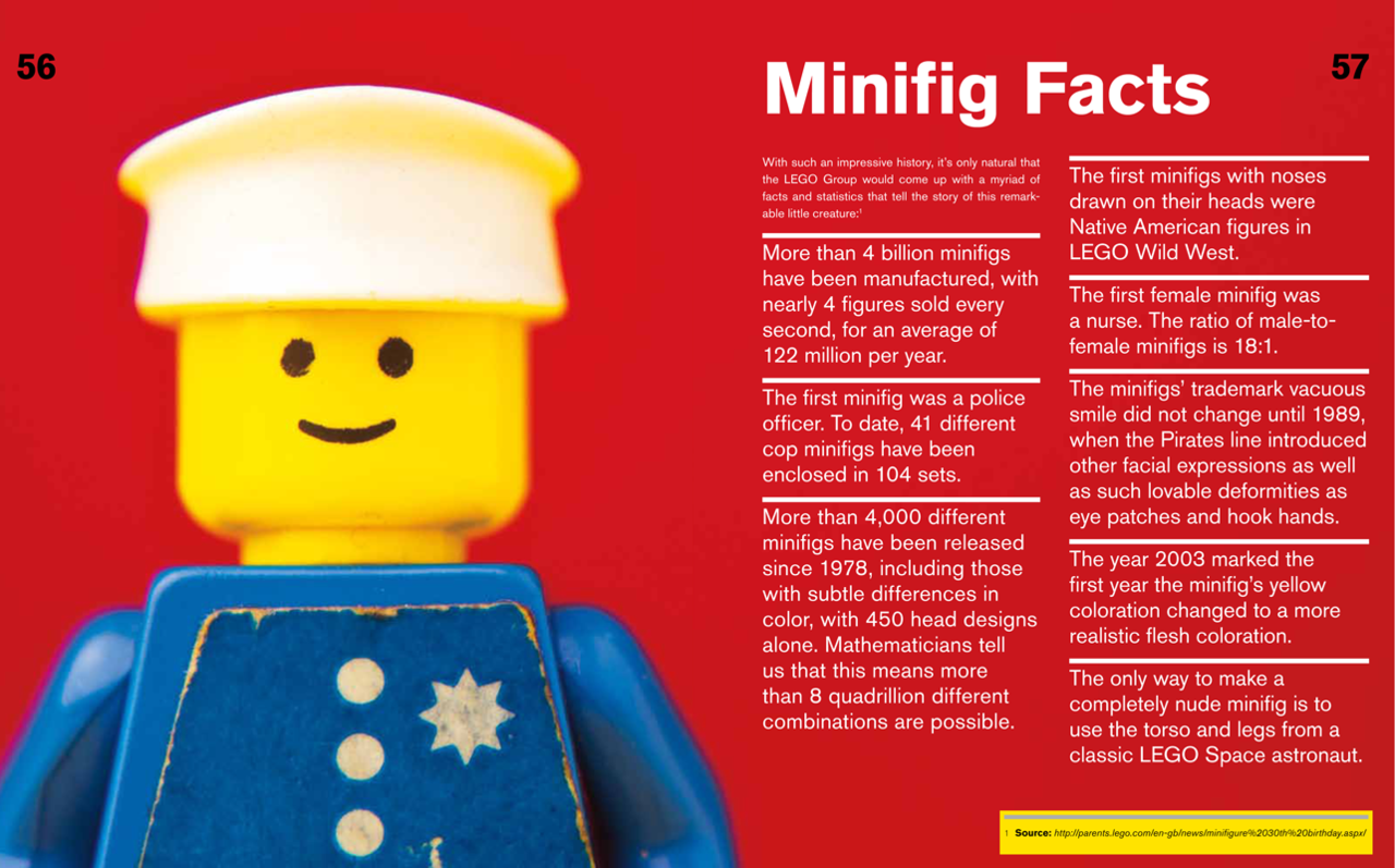 minifig facts.png