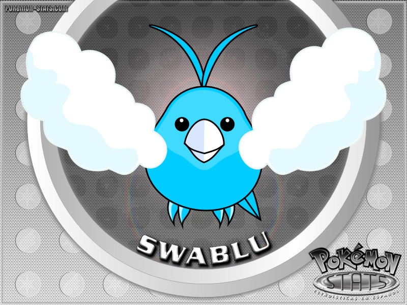 swablu