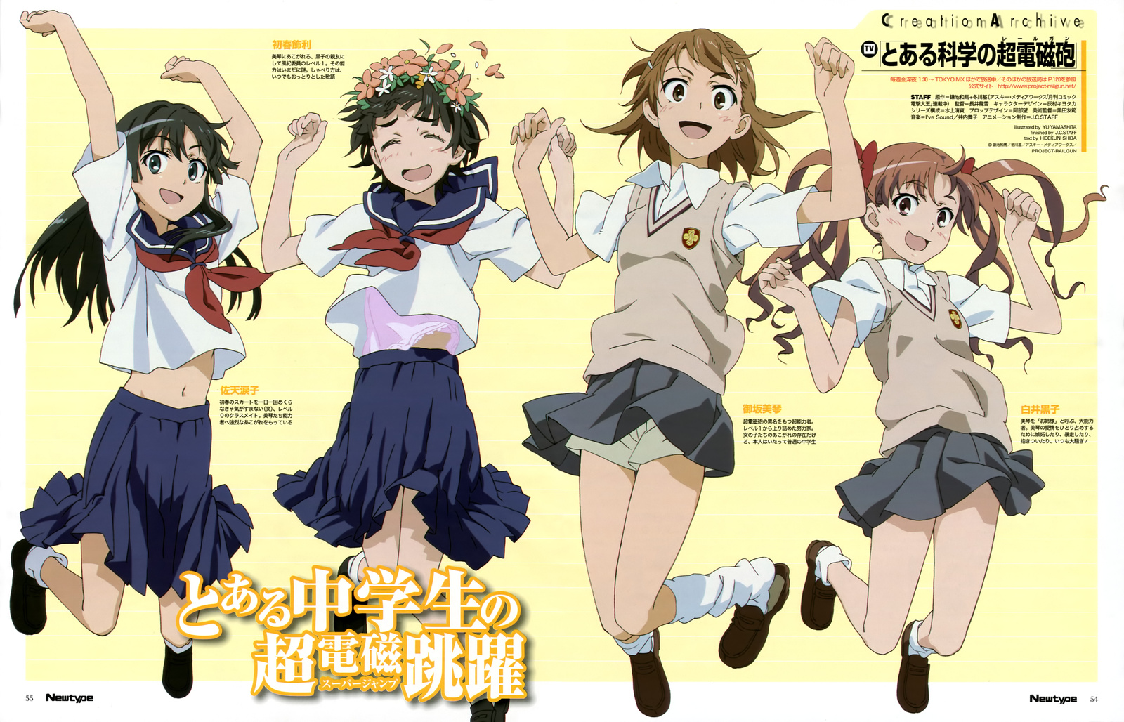 a certain scientific railgun 020