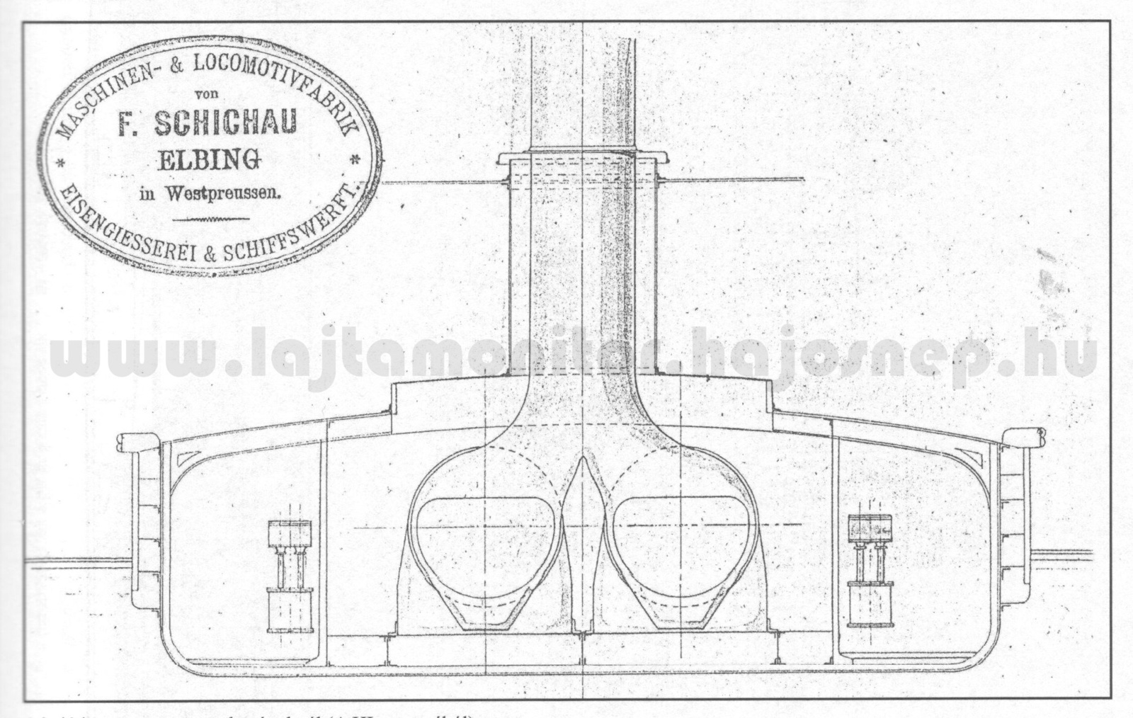 7. Keresztmetszet a kazánháznál Hadtörténeti Levéltár