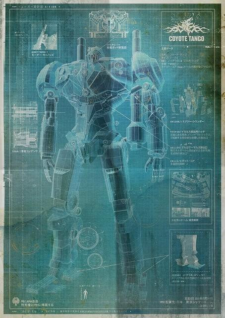 pacific-rim-blueprint-coyote-tango