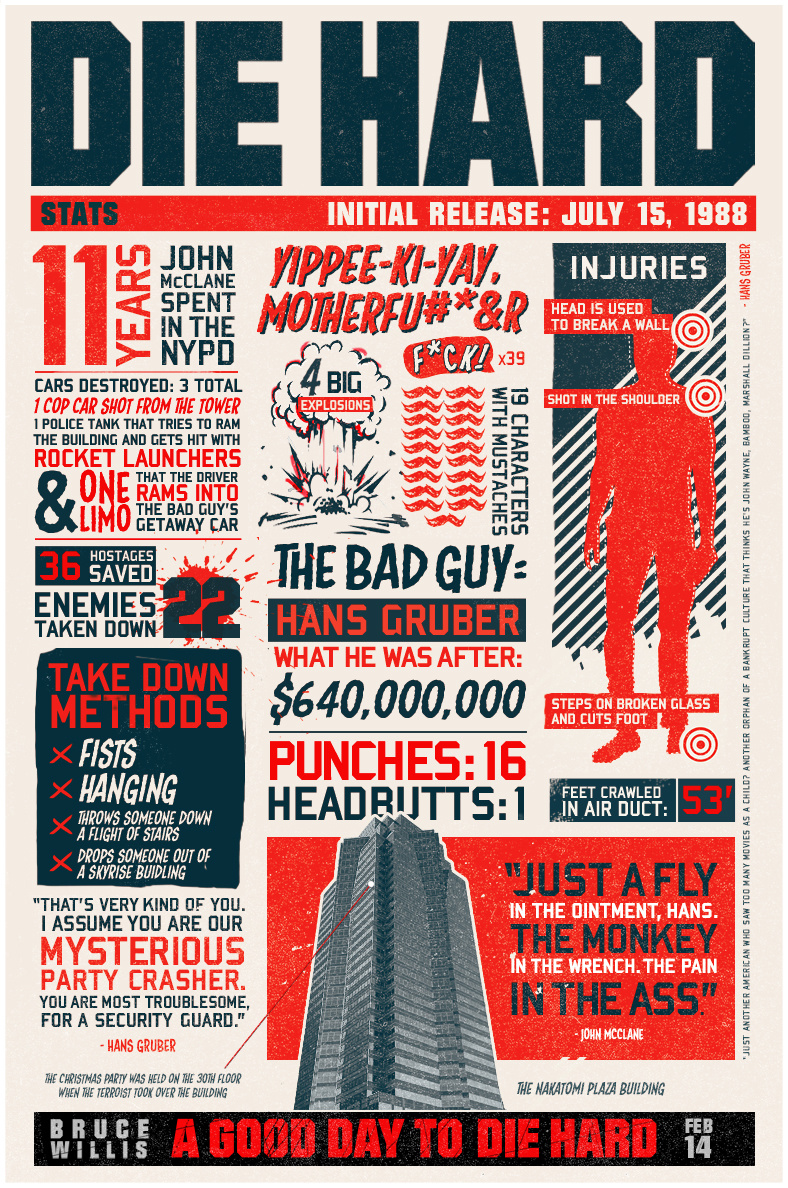 die-hard-infographic