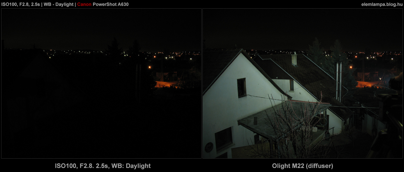 Olight M22 control vs M22 white diffuser