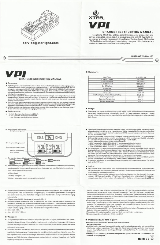 vp1 manual scan fb