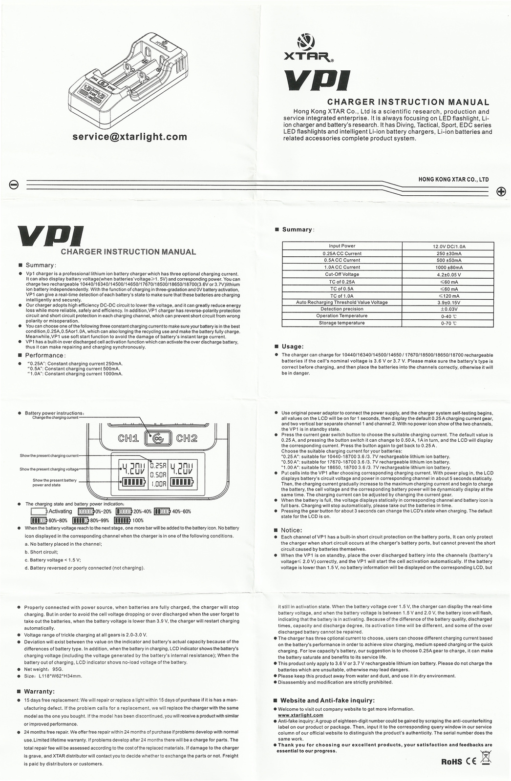 vp1 manual scan fb