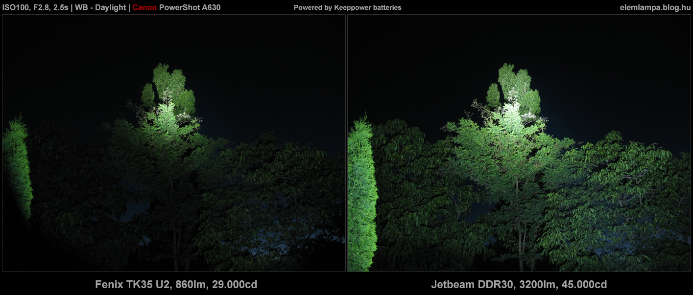 Fenix TK35 U2 vs Jetbeam DDR30