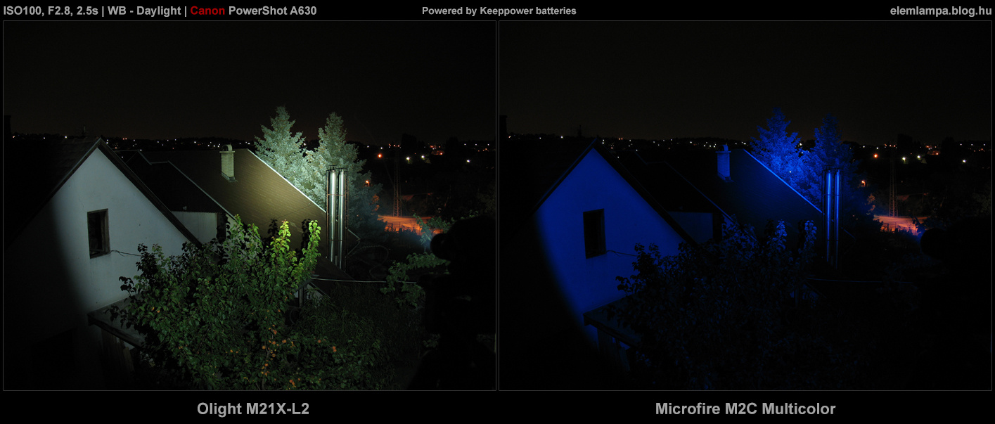 M21X vs Microfire M2C