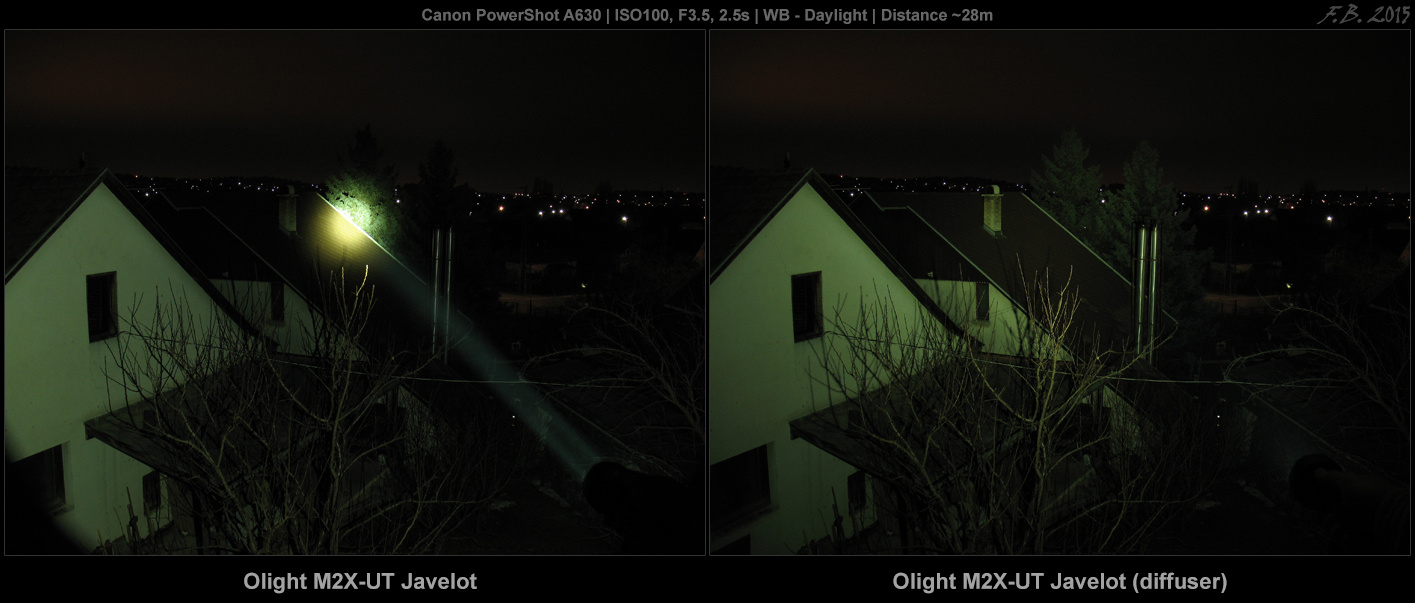 M2XUT vs diff