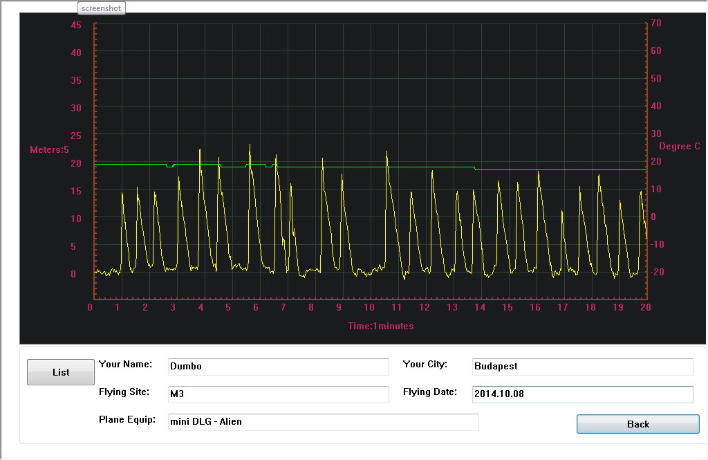 Logger result