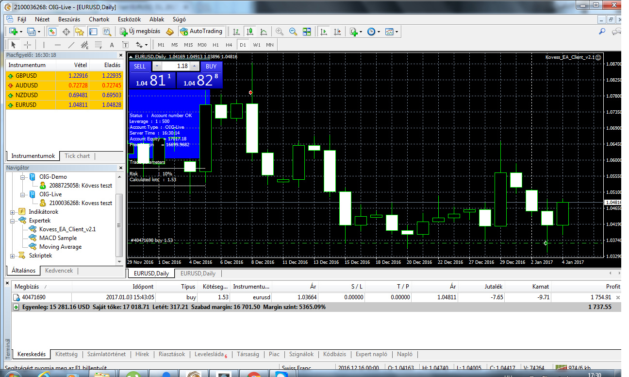 0067 kép - EURUSD +70% hozam - Saját tőke: 17 018 USD