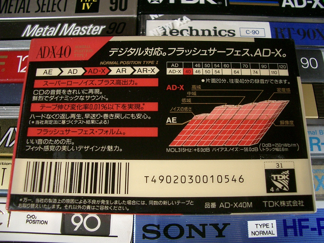 TDK AD-X 40 1990 JPN B