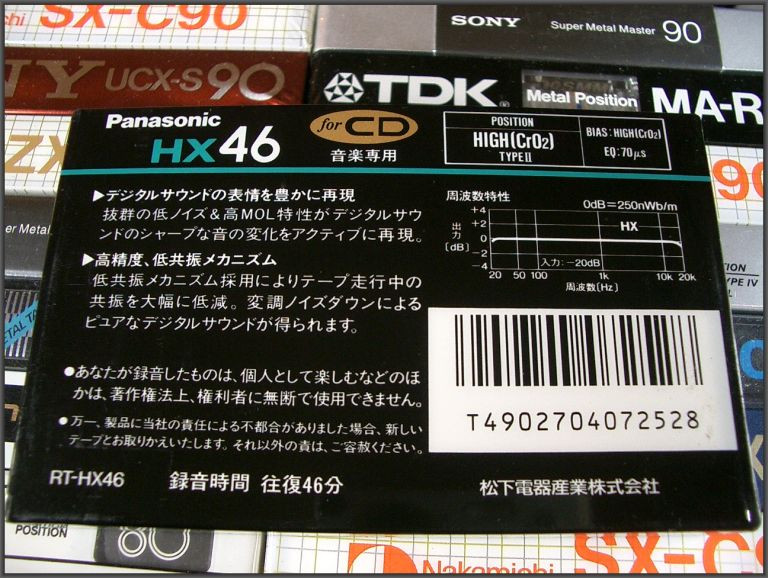 PANASONIC HX 46 B JPN