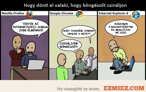 bongeszok