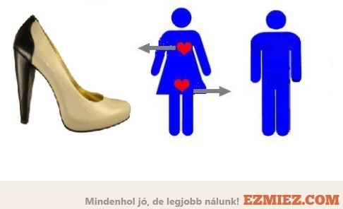 em szerelemdiagram2