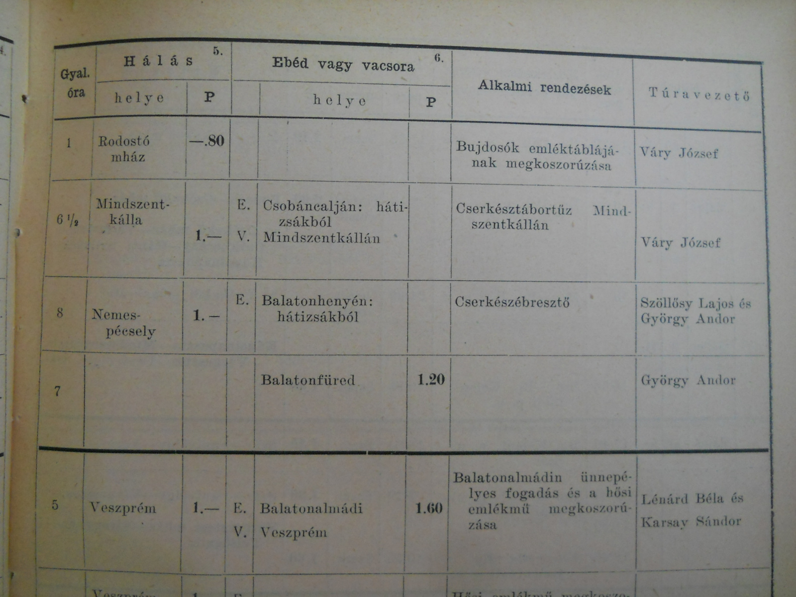 Szent István Vándorlás és a kék út 058