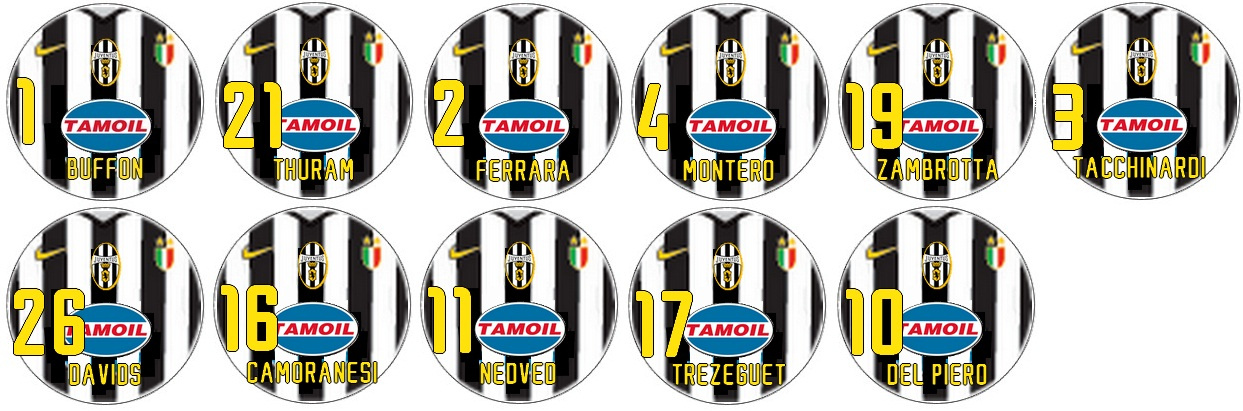 Juventus 2002-03