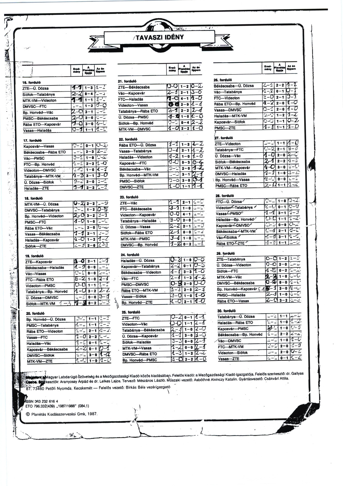 NB I 1987-88 tavaszi idény