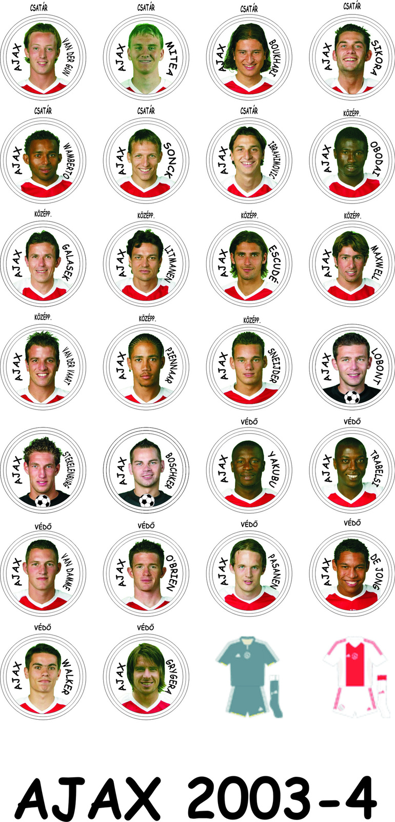 AJAX 2003-4-kispoharas