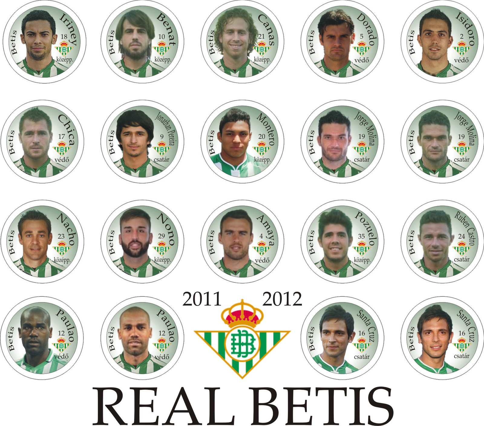 2011-12 BETIS