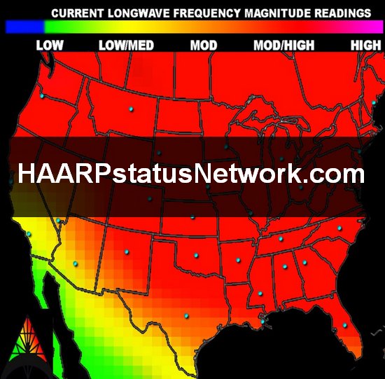 haarp-status-network-com