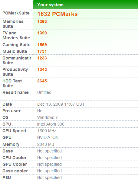 3DMark Vantage.png