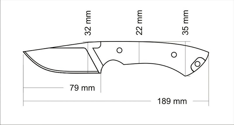 Duffy EDC