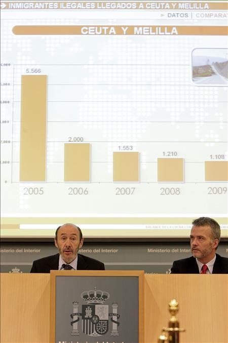 la-llegada-de-inmigrantes-a-canarias-en-2009-la-mas-baja-de-los-