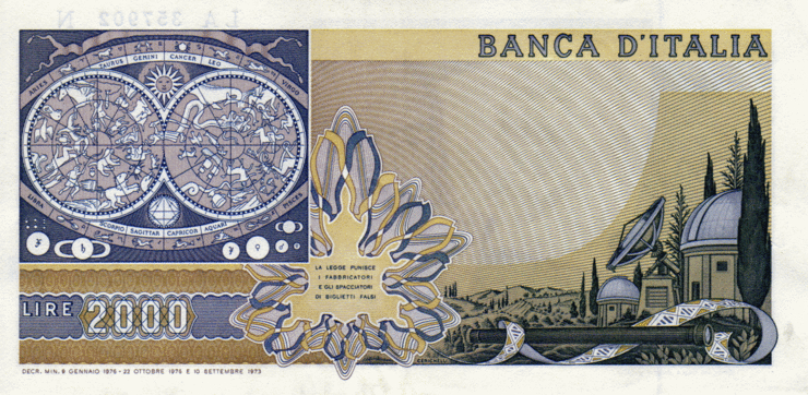 italy-2000-lira