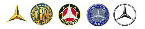 mercedes logo history