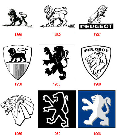 peugeot logo history