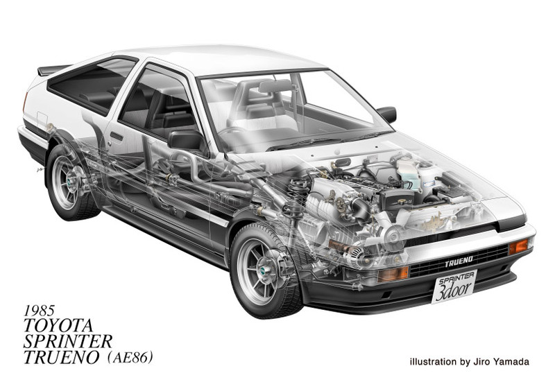 Toyota Corolla AE86 Jiro Yamada