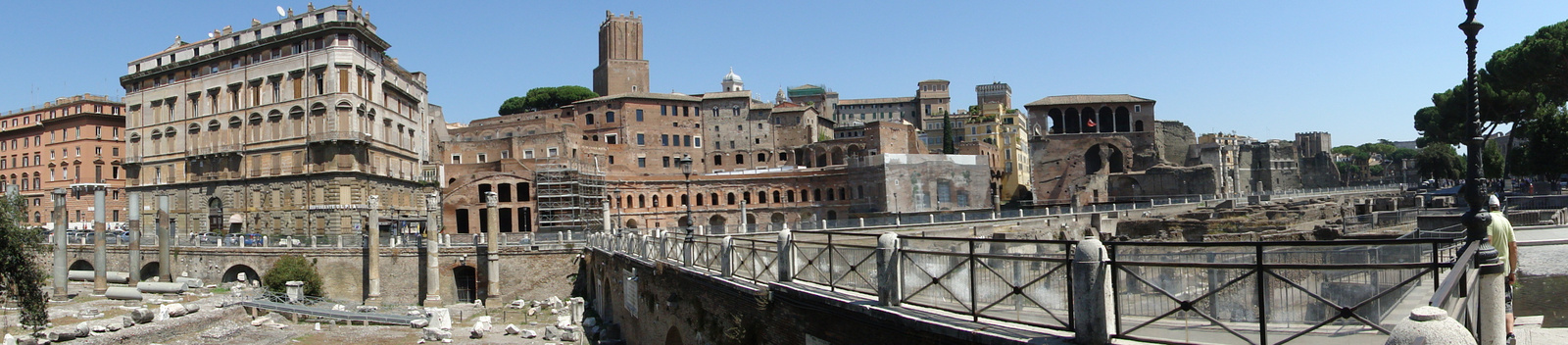 Róma, Forum Romanum