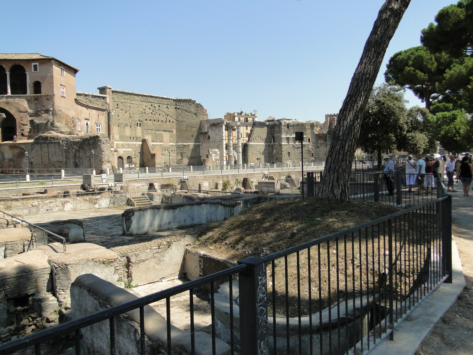 Róma, Forum Romanum