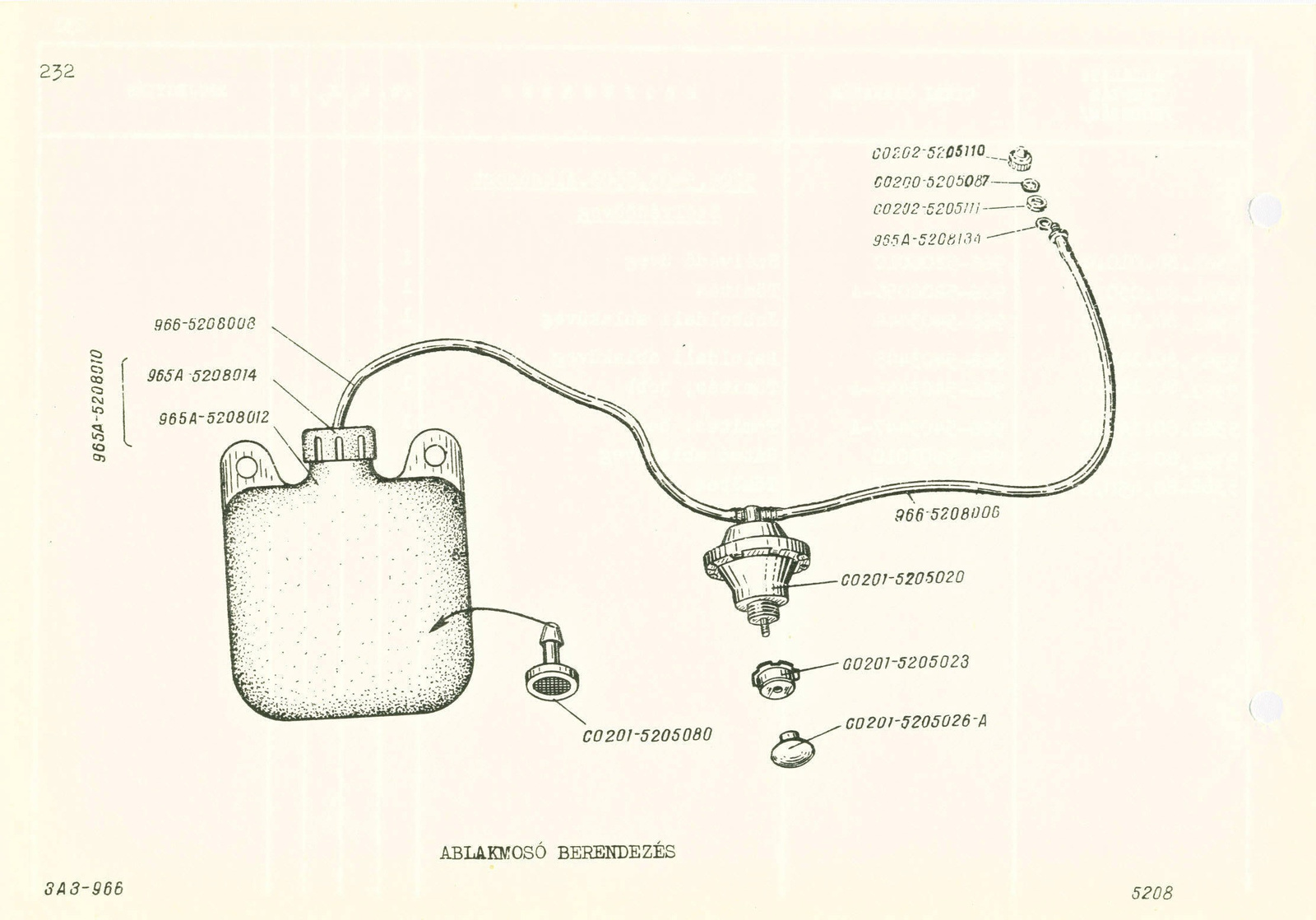 alk-232