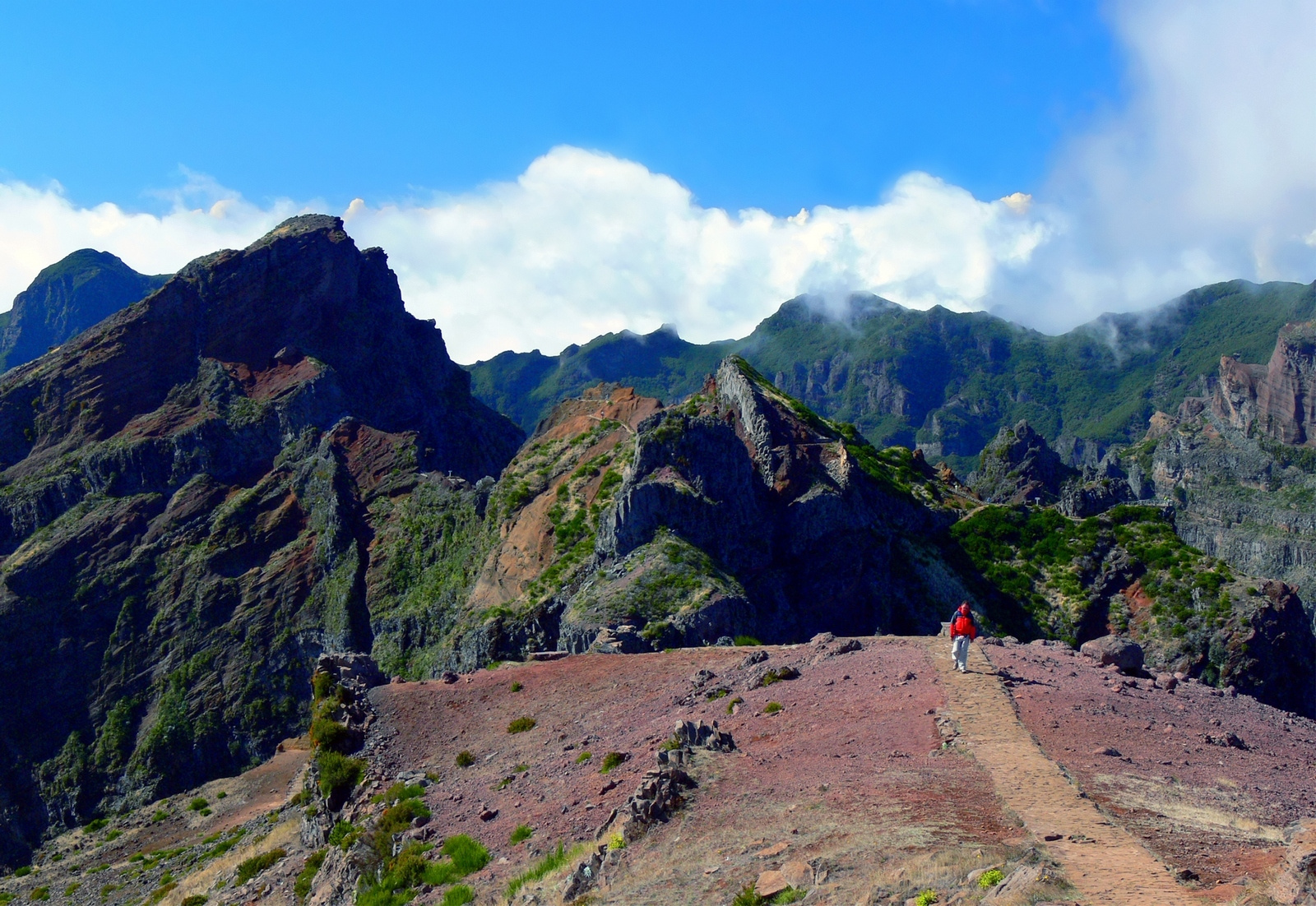 Madeira – Pico de Arreiro