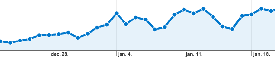 elkezdtetek tanulni 2010 01 22.PNG