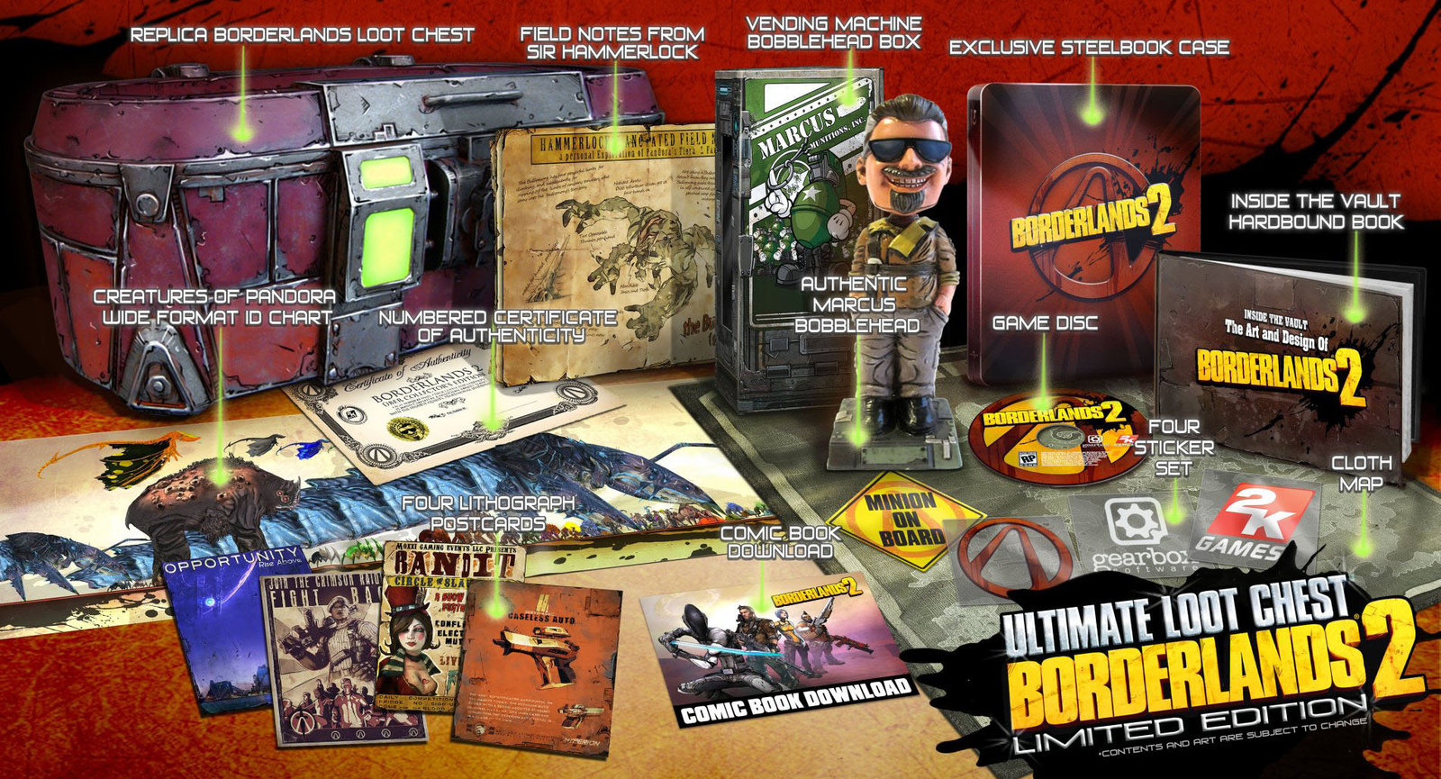Borderlands 2 Ultimate Loot Chest